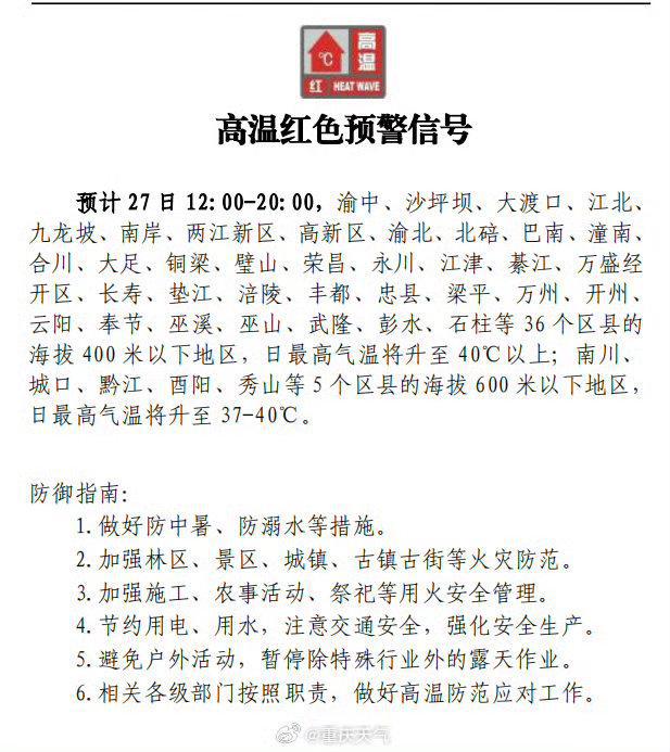 预警 专家解答如何应对高温中的各种症状头号玩家龙八国际网址重庆发布中暑最高(图1)