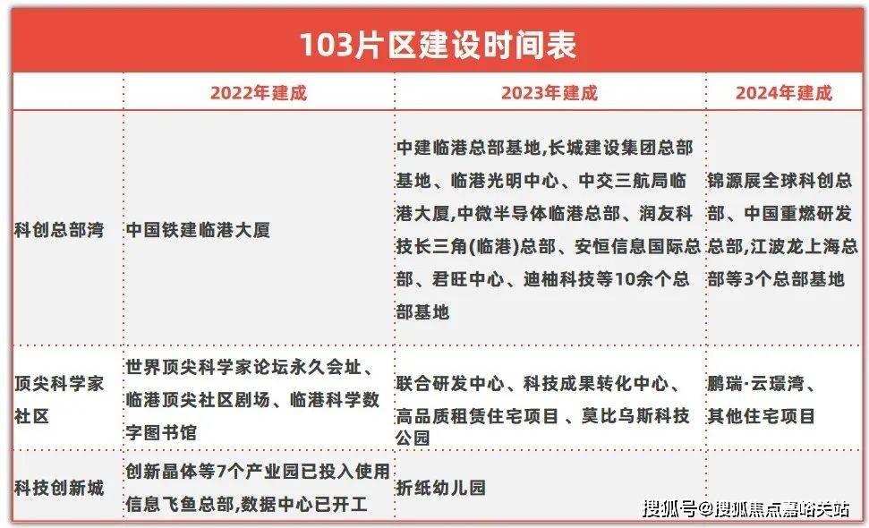 5鹏瑞云璟湾楼盘评测_售楼处｜最新价格｜配套户型龙8游戏进入鹏瑞云璟湾(售楼处)首页网站-202(图2)