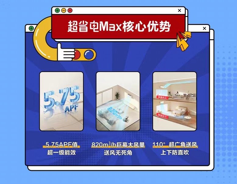 势Leader空调即将开启APF6+时代龙8游戏国际登录省电技术响应绿色节能大(图2)