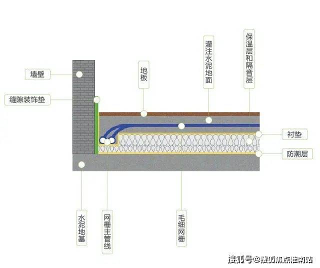 (中鹰黑森林)网站--上海房天下long8登录2024中鹰黑森林(图29)